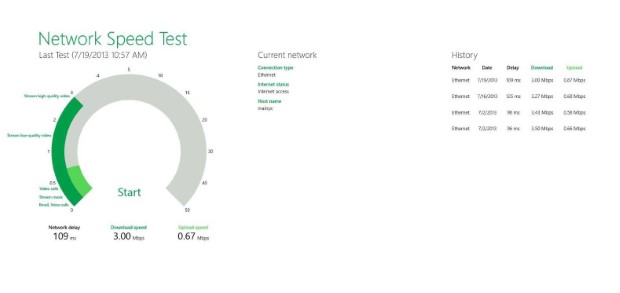 Network Speed Test pour Windows