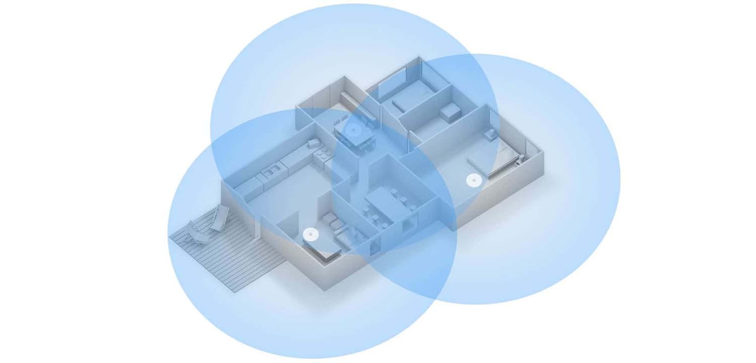 Google WiFi Coverage