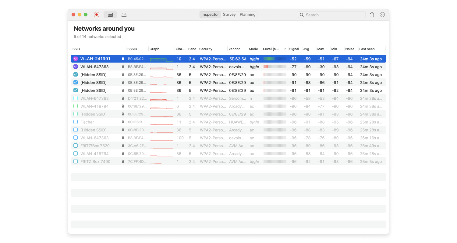 NetSpot Discover Mode