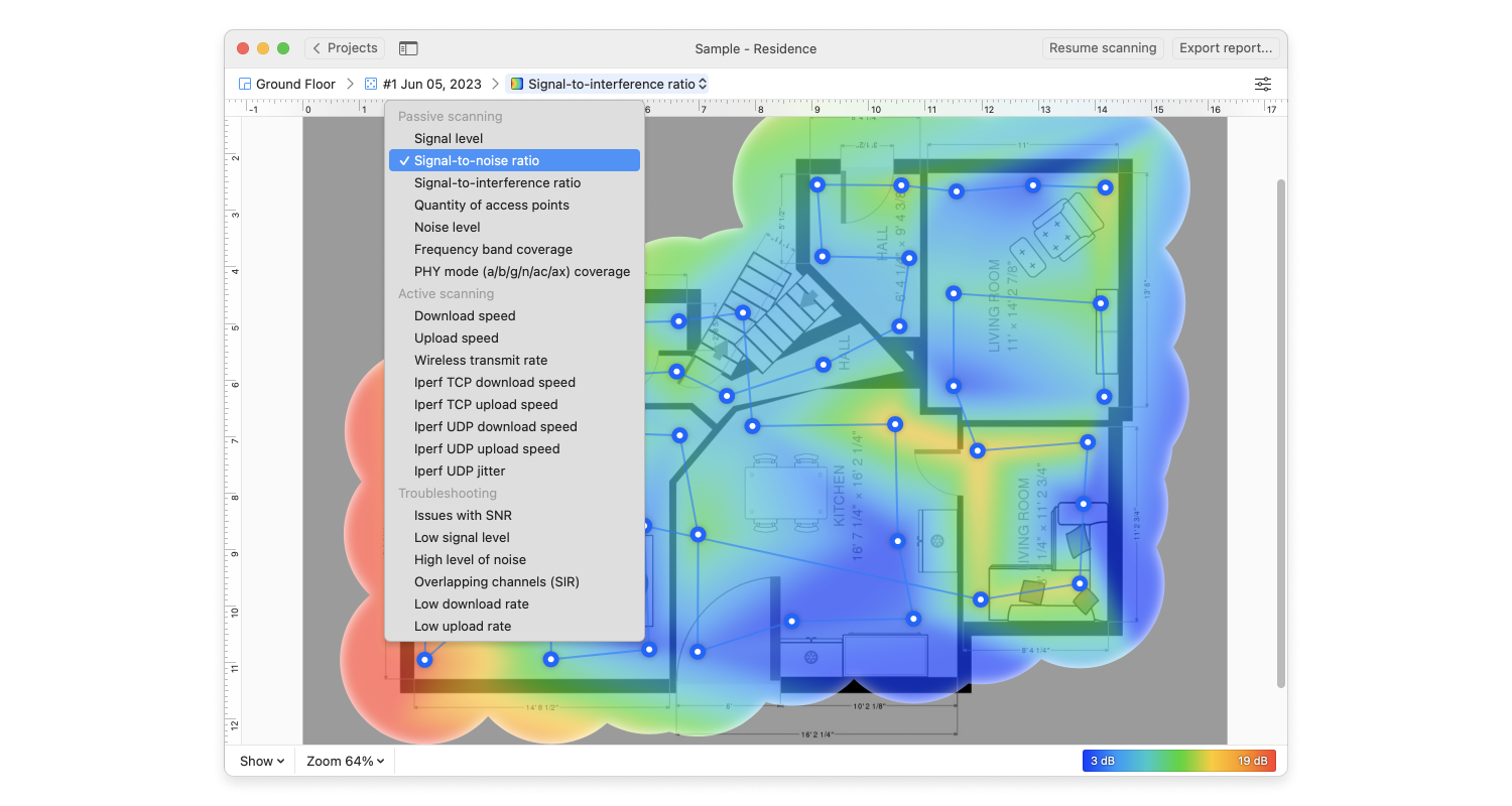 Netspot — heatmap visualizations