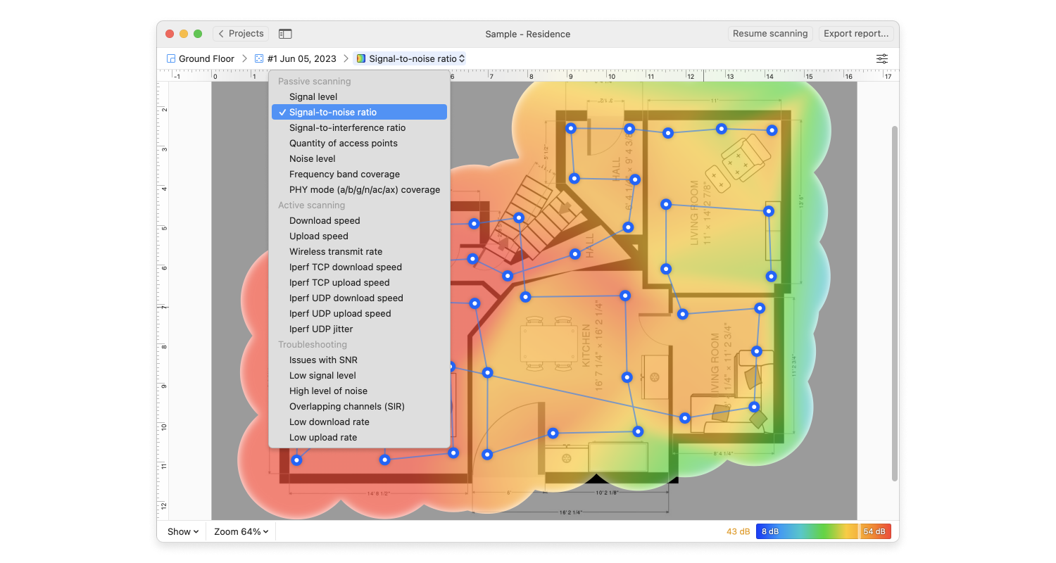 Netspot — heatmap visualizations