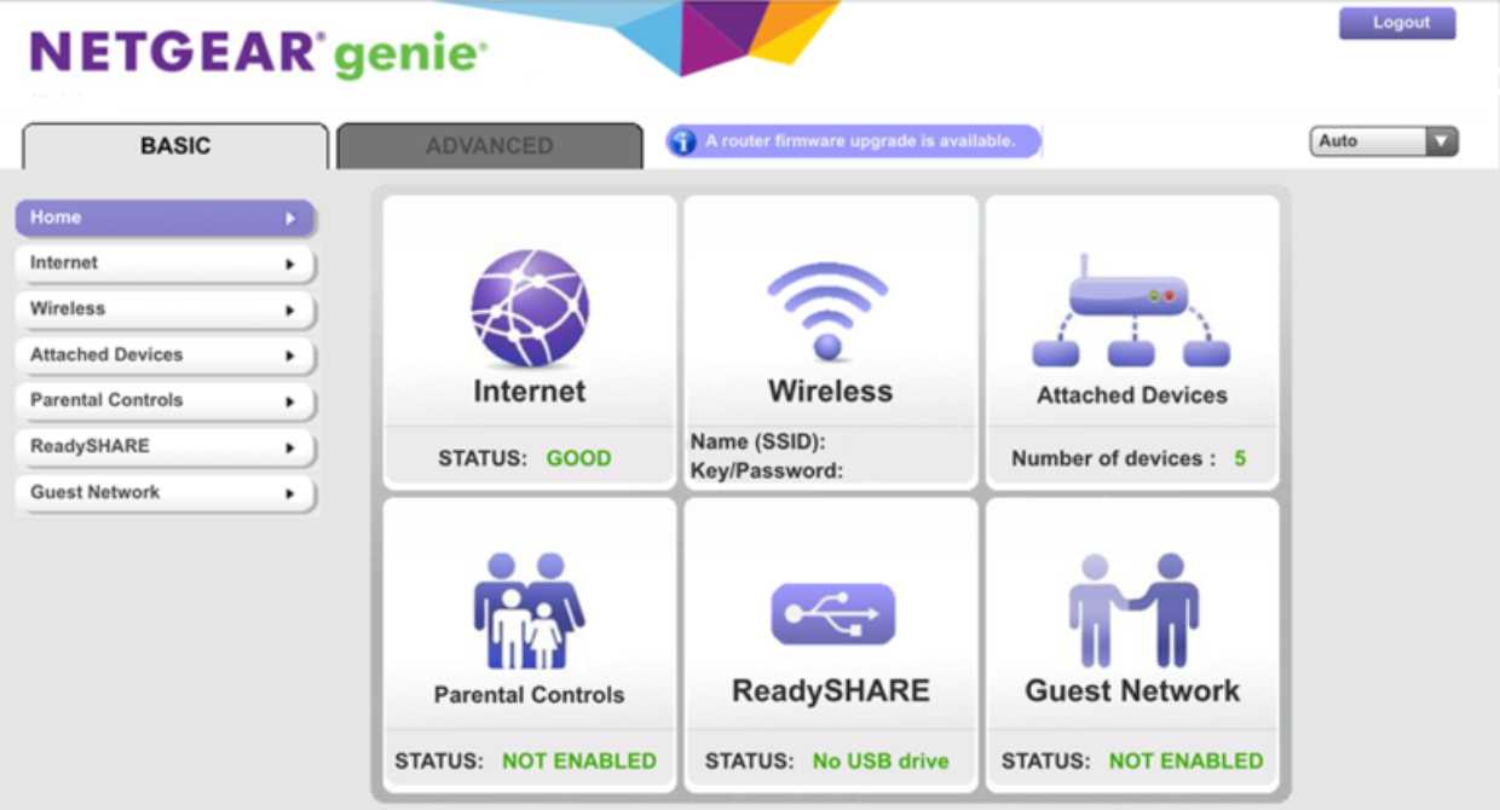 Netgear router admin panel