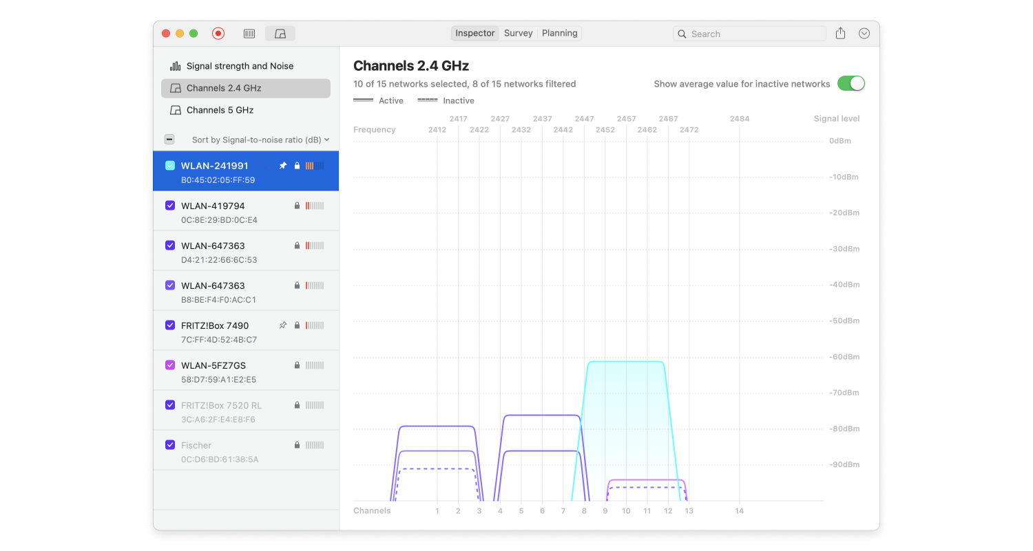 WiFi Channels