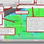 zone snapshots diagram