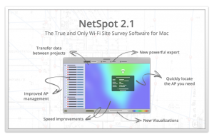 netspot home netspot home