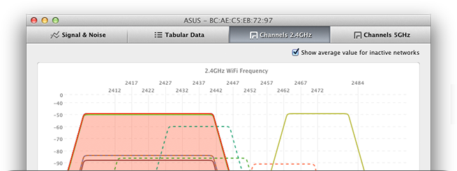 NetSpot 2.3