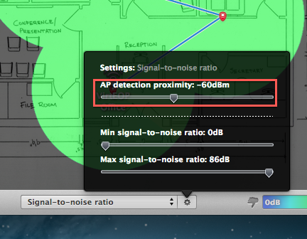AP proximity setting