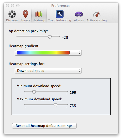 NetSpot UI Controls