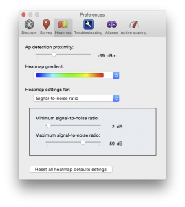 netspot pro key