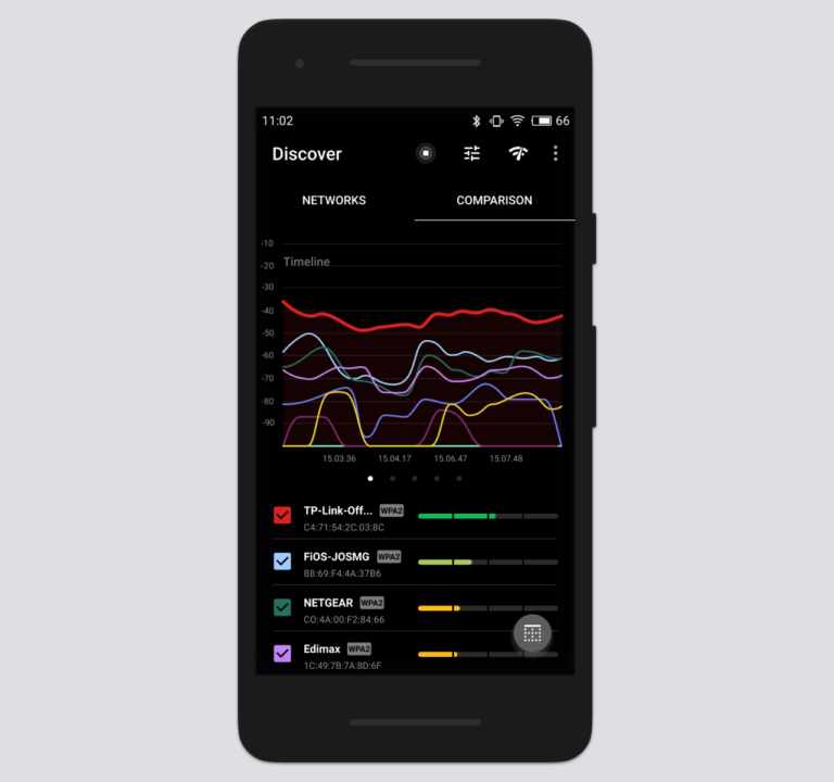 netspot analyzer netspot analyzer