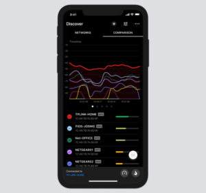 netspot ios app netspot ios app
