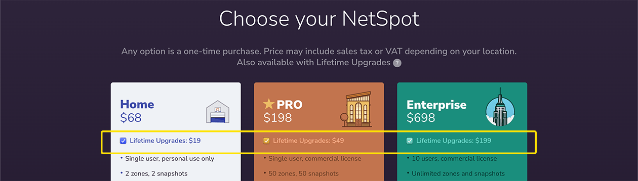 Lifetime Upgrades guarantee