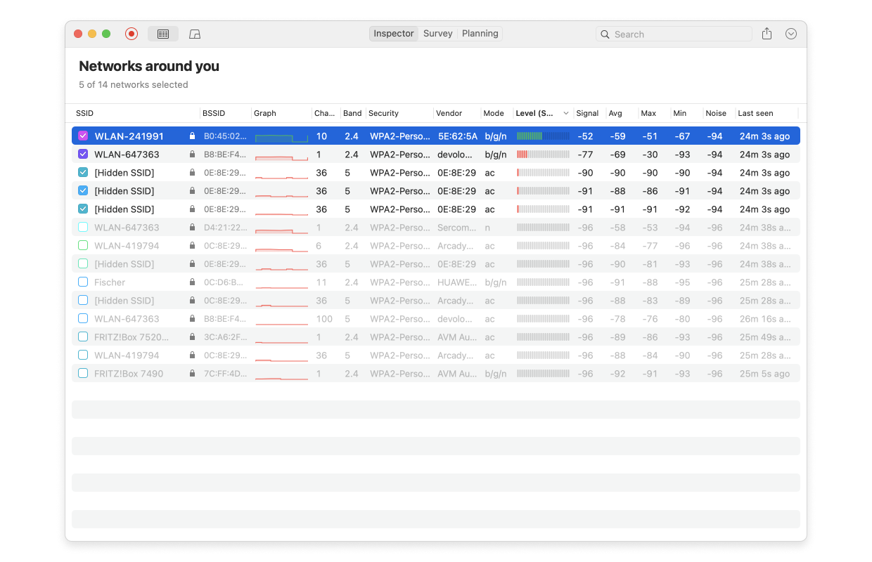 NetSpot — Inspector Mode 