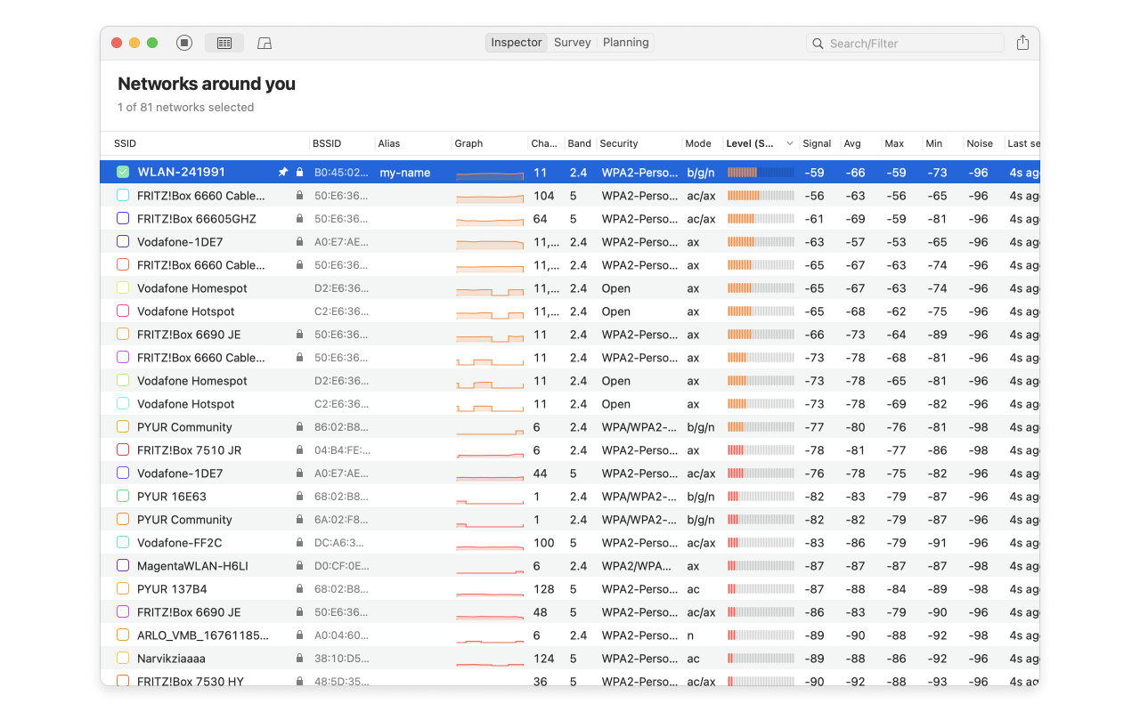 NetSpot — Inspector Mode