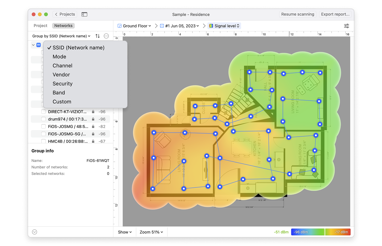 Group networks by: