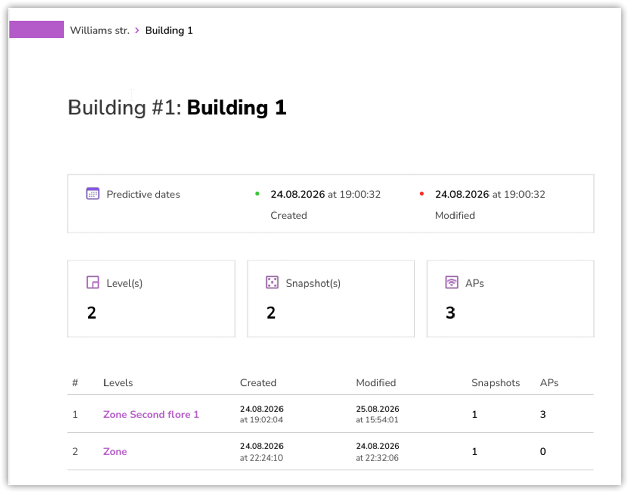 Planning report — Building page Planning report — Building page