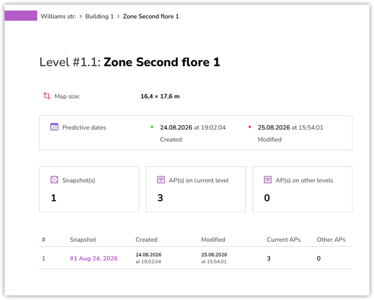 Planning report — Level page Planning report — Level page
