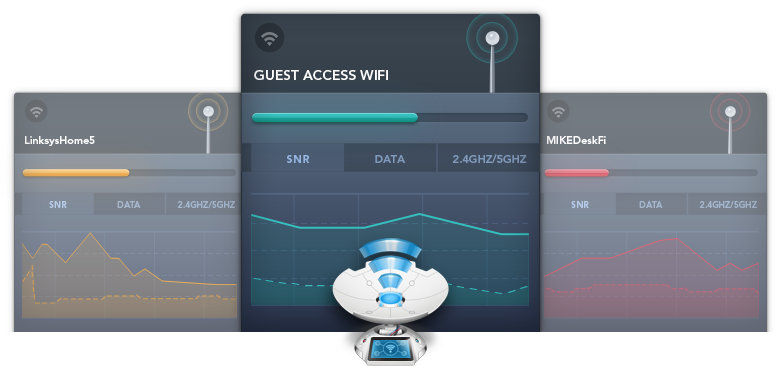 Wifi Scanner Os X Download Wifi Scanner Os X Download