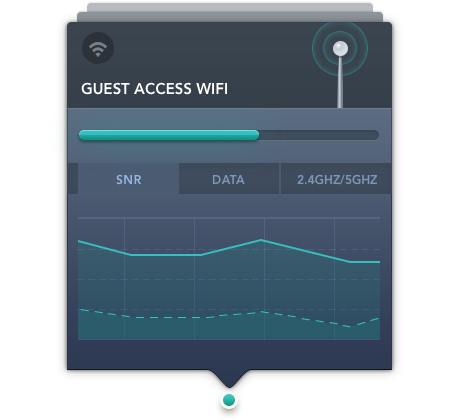  WiFiのカバー範囲を分析する