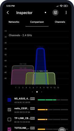 データは名前順電波強度順にフィルタリングができます