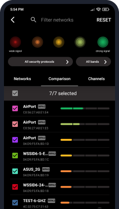 Nom, puissance du signal, sécurité Filtres de protocole disponibles