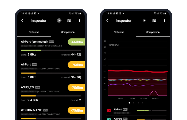 NetSpot Inspector-Modus