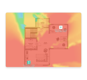 Predictive Visualizations