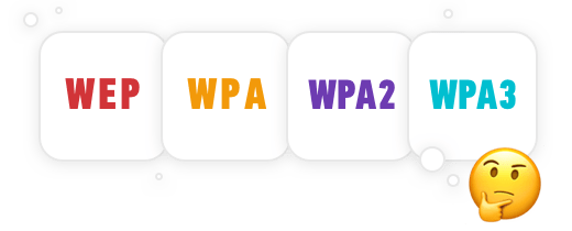 Protocolos de seguridad inalámbrica: WEP, WPA, WPA2, y WPA3 