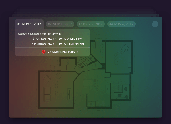  Zones and Snapshots