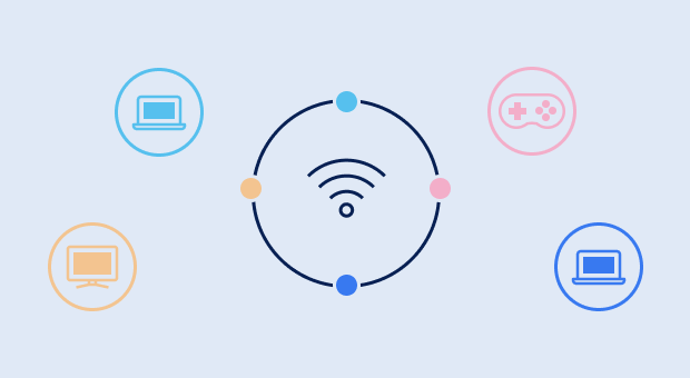 Connaître le nombre approximatif de dispositifs connectés