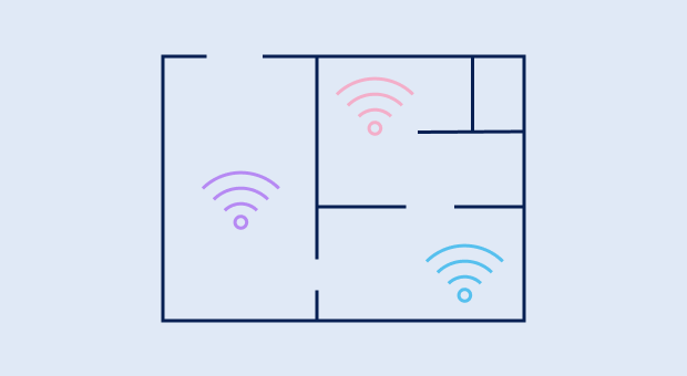 Understand your home layout