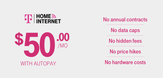 T-Mobile Home Internet Pricing