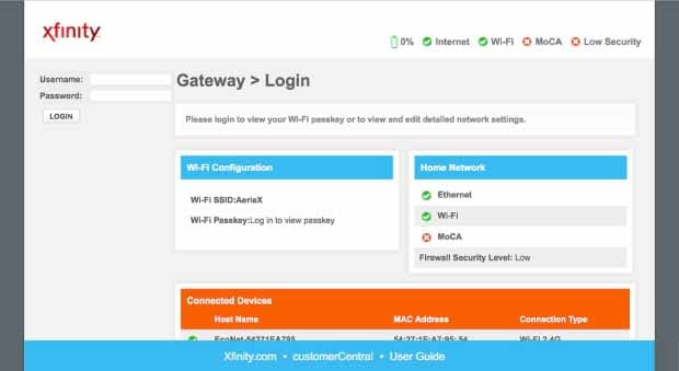 Login-Fenster des Router-Admin-Panels