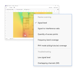 Predictive Visualizations