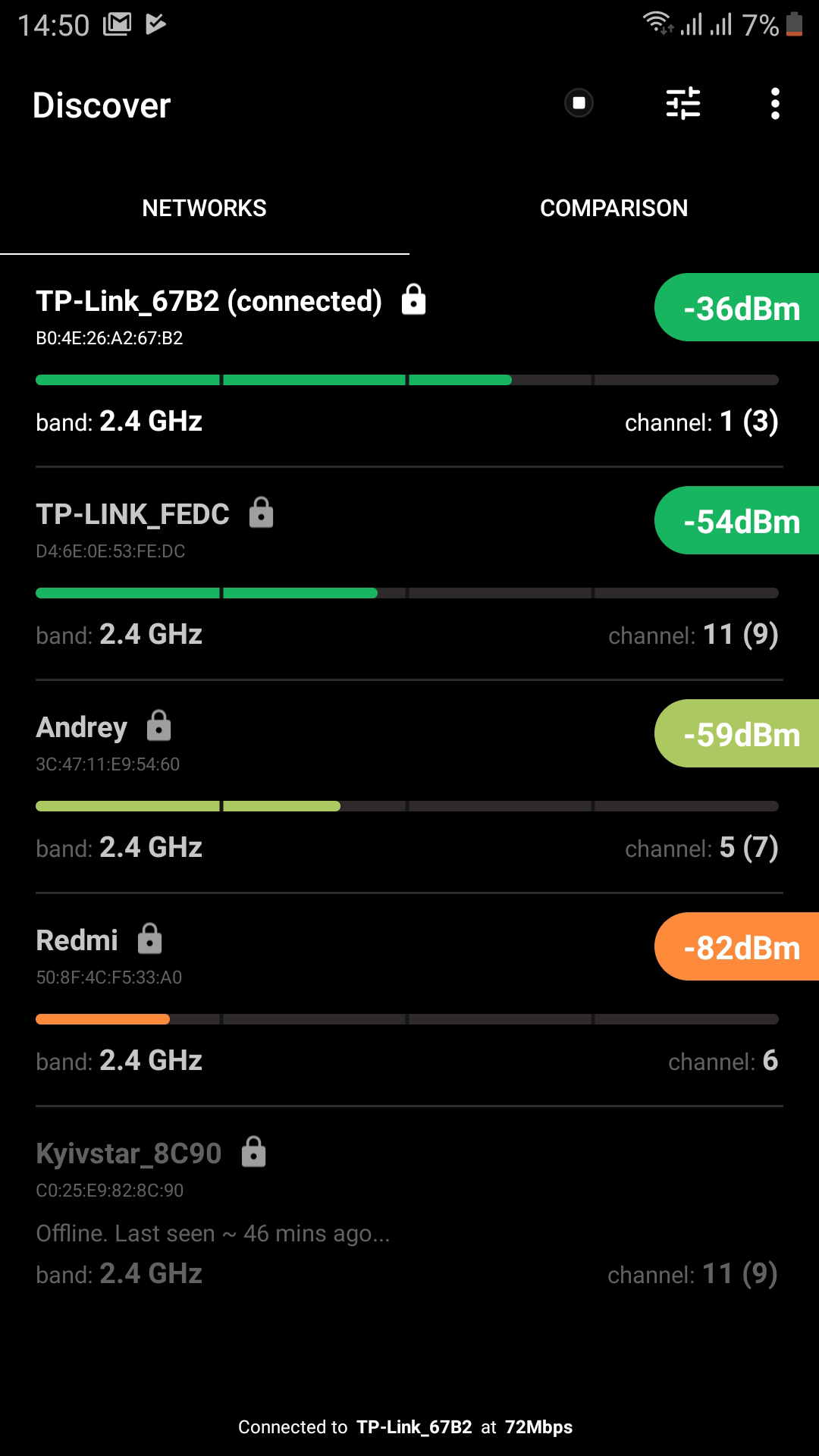 netspot for android netspot for android