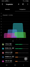 Sobreposição de canal 2,4 GHz / 5 GHz Android