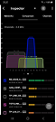 Chevauchement des canaux 2,4 GHz / 5 GHz Android