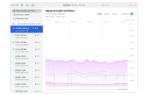 NetSpot Анализ сигнала на Mac