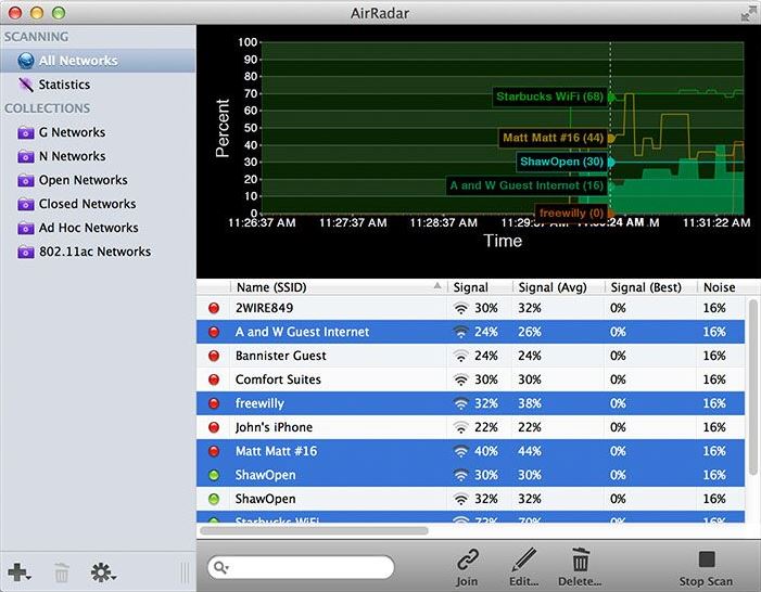 airradar app airradar app
