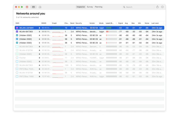 NetSpot — Modo Inspetor