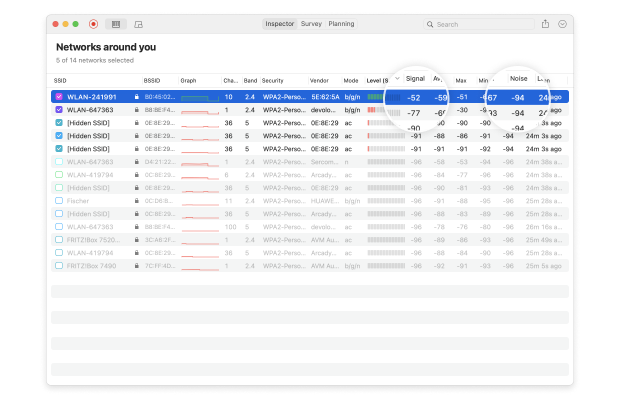 NetSpot — network analyzer tool