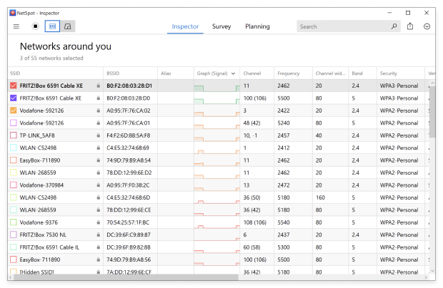 NetSpot Inspector Mode