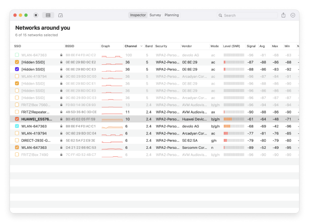 NetSpot — Sort networks by channel