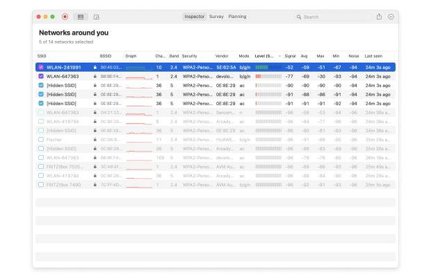 NetSpots Inspector-Modus