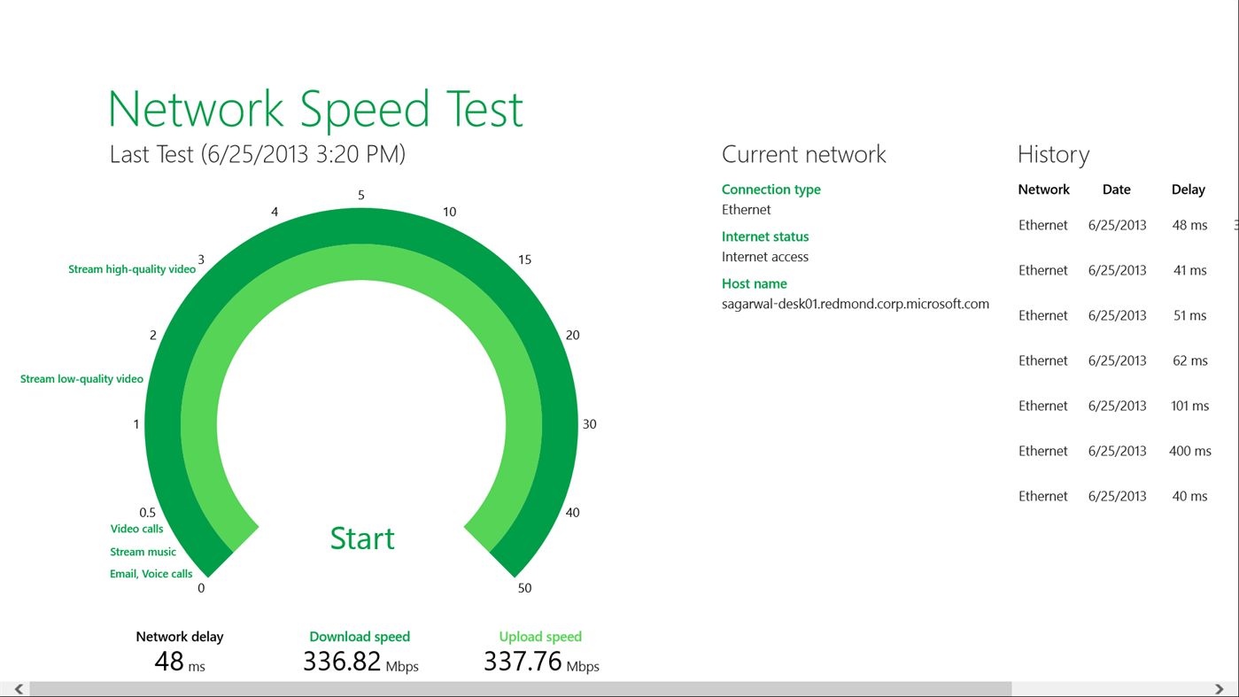 network speed tester