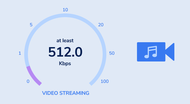 Musik-Streaming