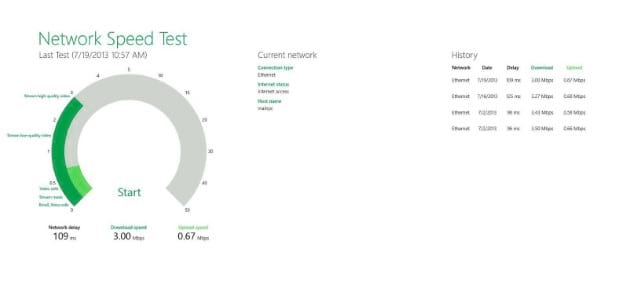 Network Speed Test