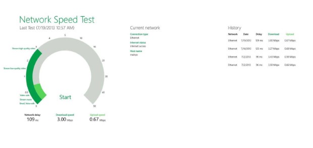 Prueba de velocidad de red para Windows