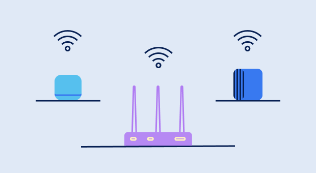 Choisissez le bon type de réseau WiFi