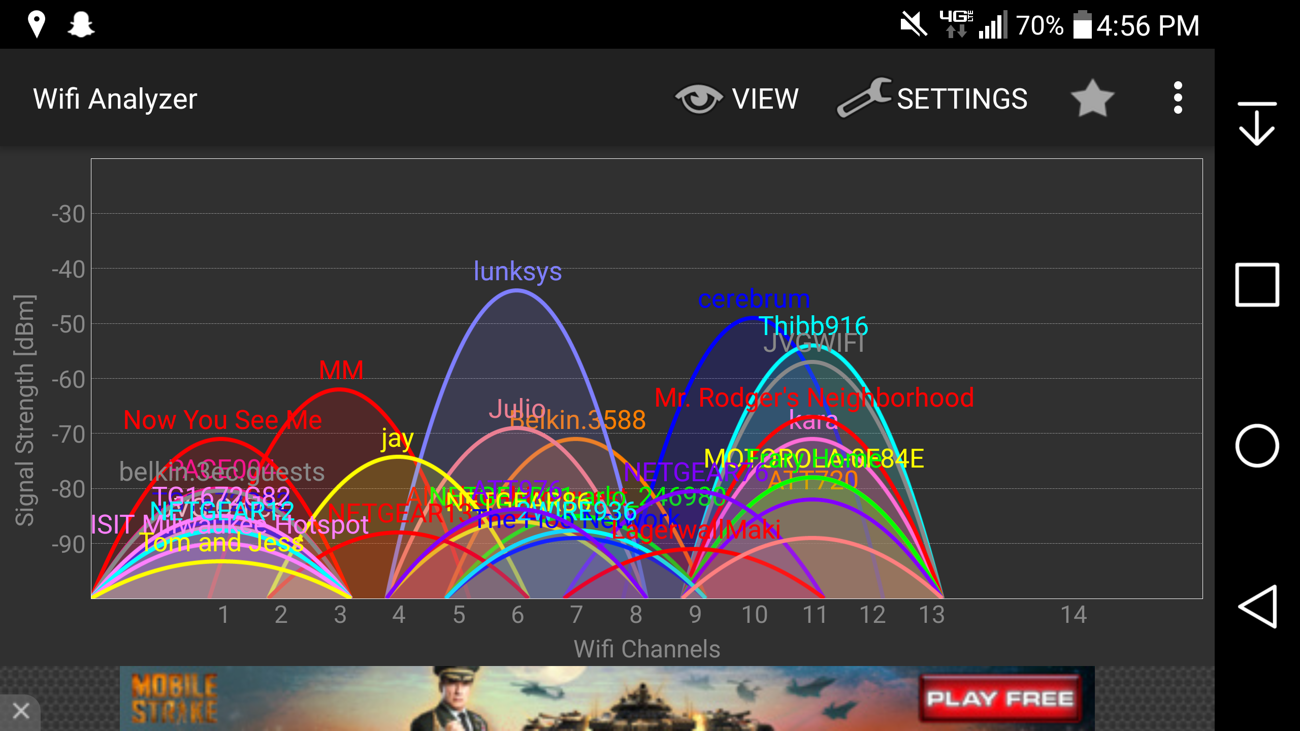 free wifi network analyzer